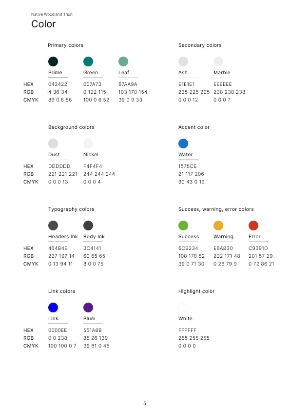 Design system: color palette