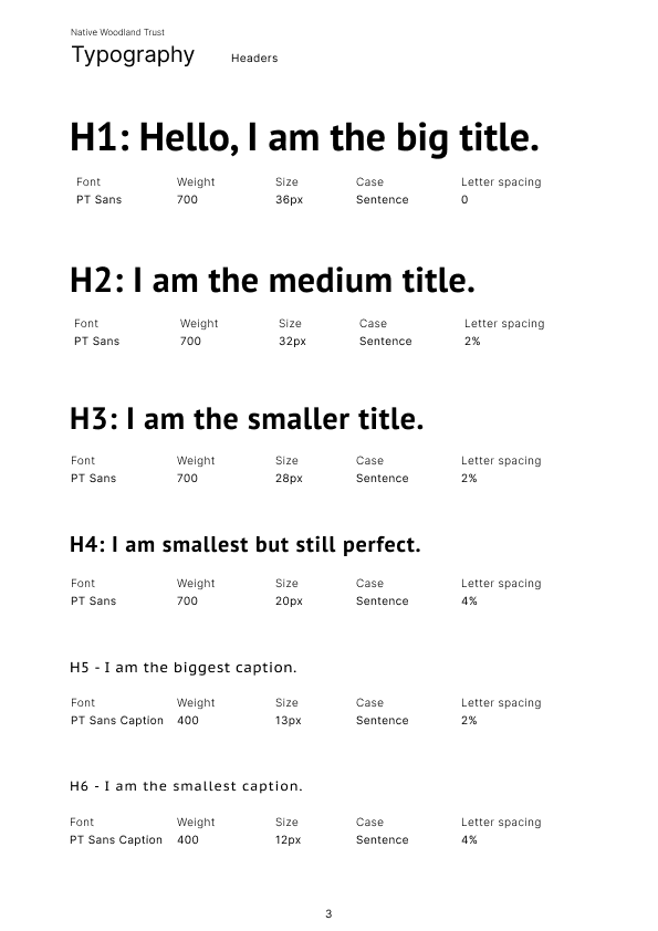 Design system: typography